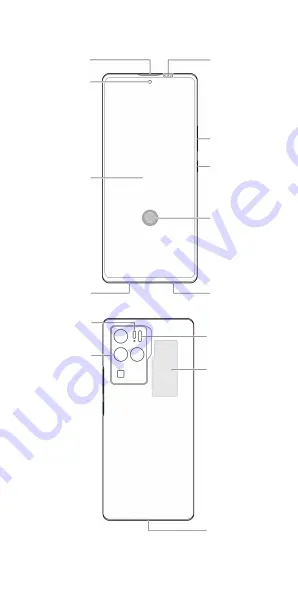 Zte A2022PG Quick Start Manual Download Page 105