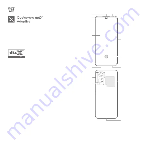 Zte A2322G Quick Start Manual Download Page 21