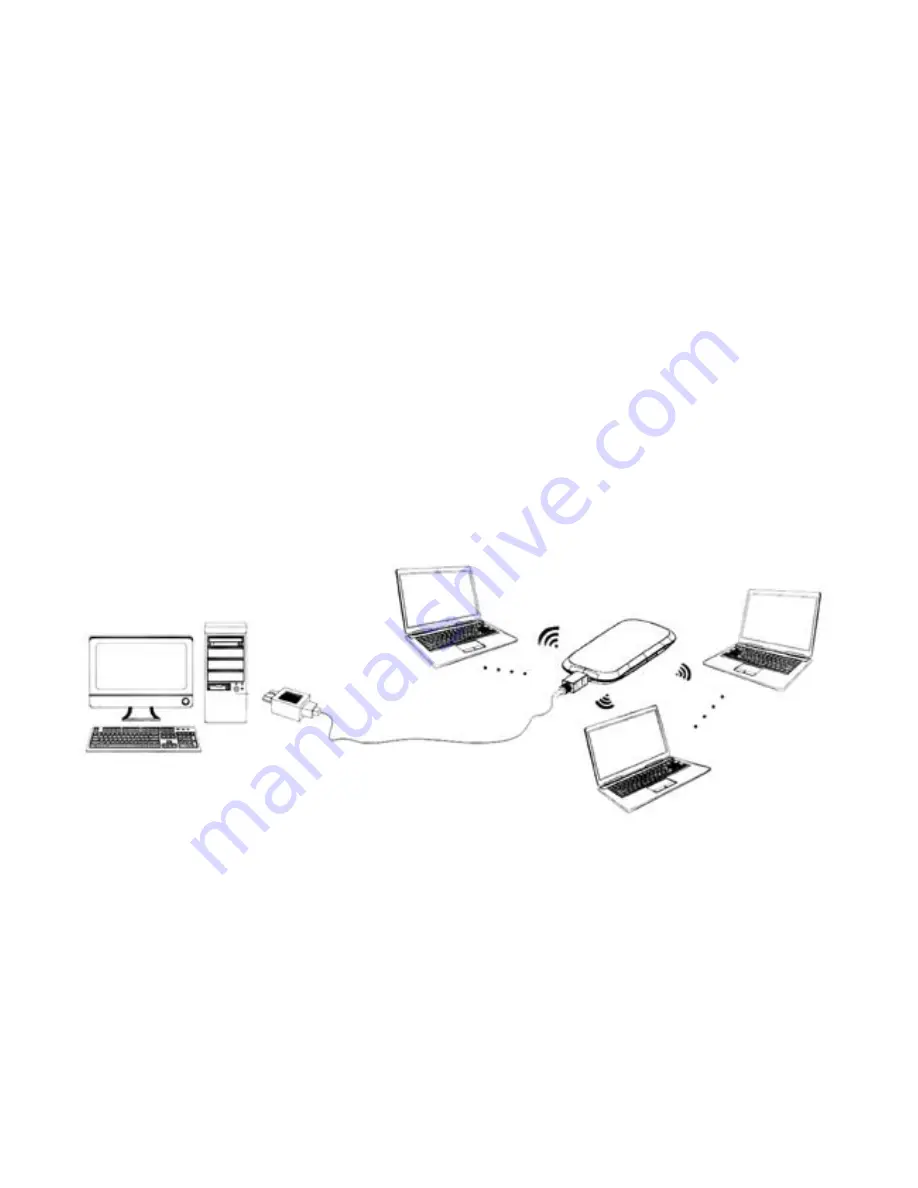 Zte AC30 User Manual Download Page 13