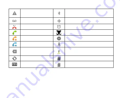 Zte Arthur User Manual Download Page 53