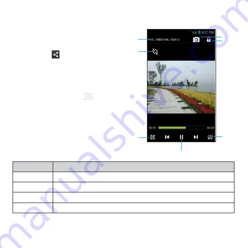 Zte AT&TZ830 User Manual Download Page 55