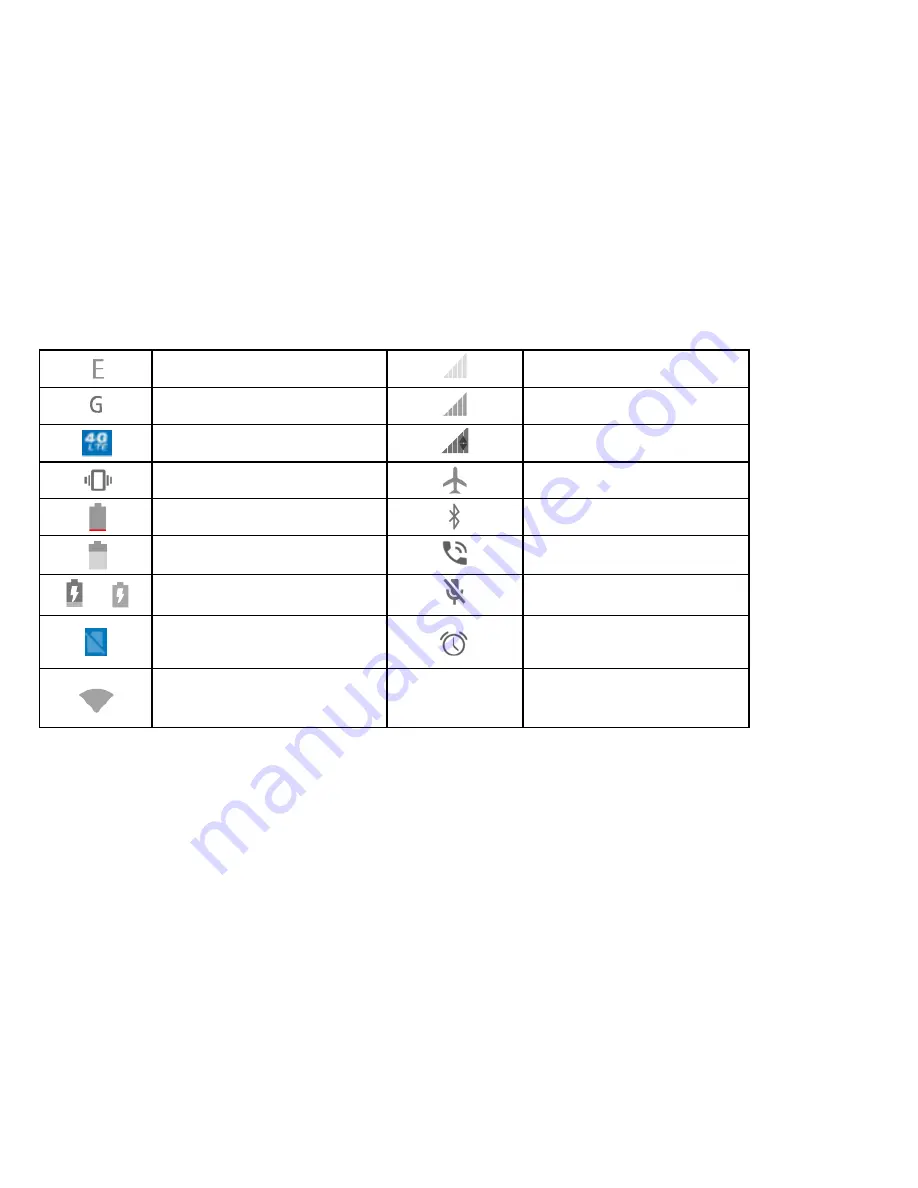 Zte AVID TRIO User Manual And Safety Information Download Page 26