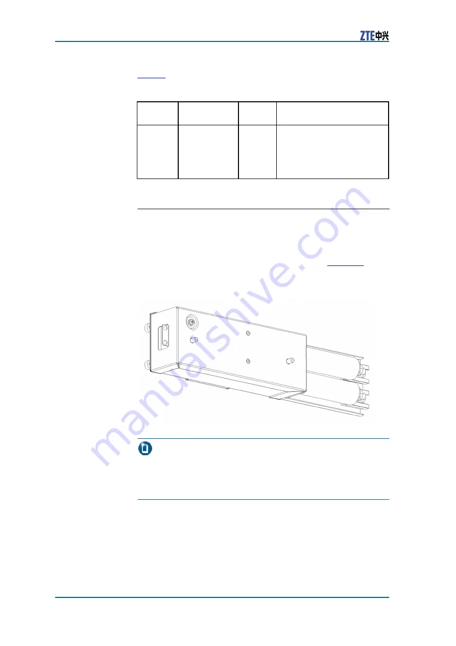 Zte CDMA Outdoor Basestation-8900 Hardware Manual Download Page 20