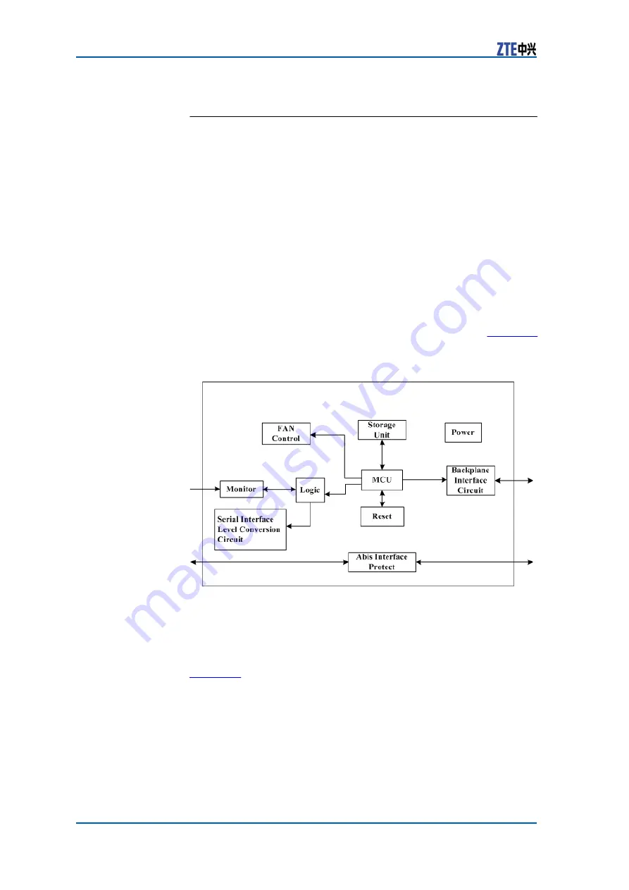 Zte CDMA Outdoor Basestation-8900 Скачать руководство пользователя страница 36