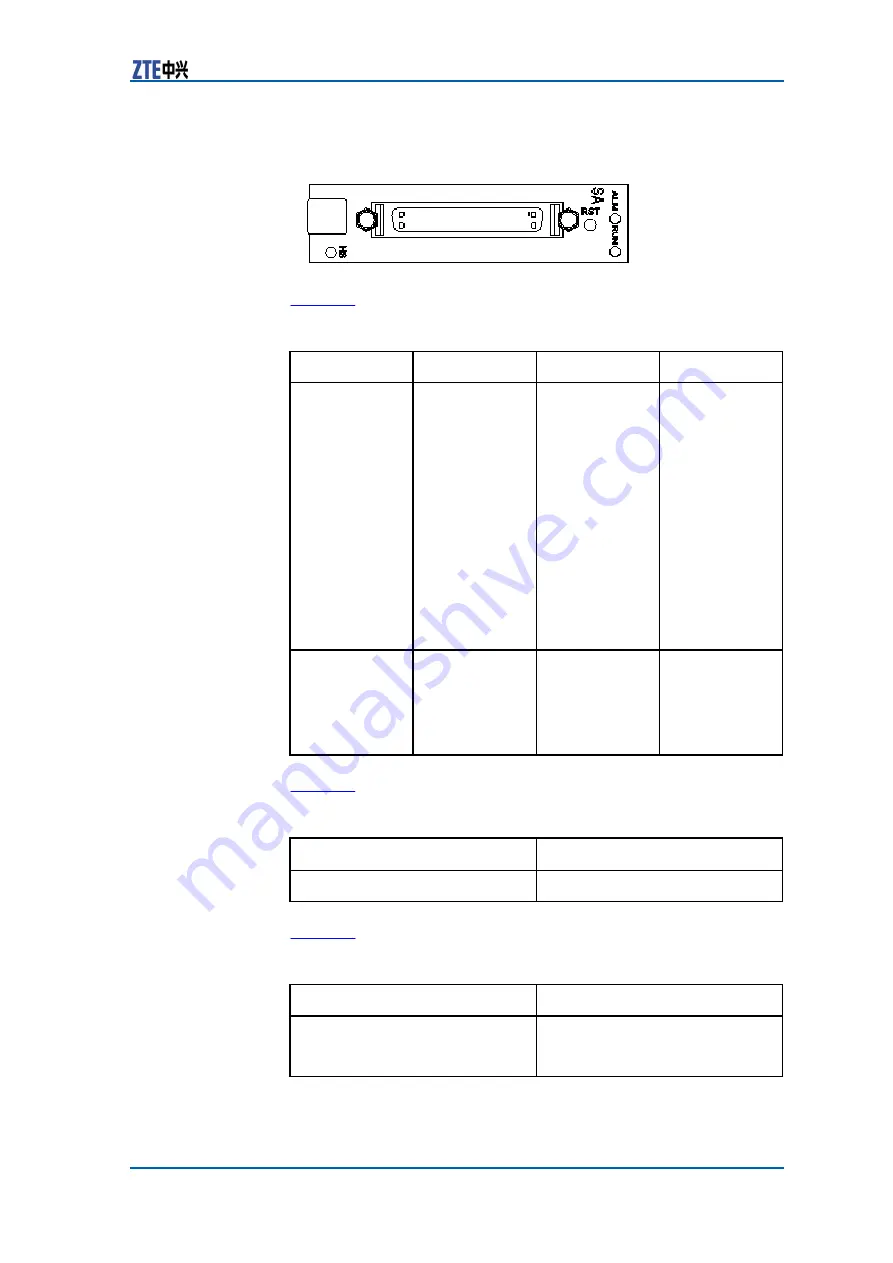 Zte CDMA Outdoor Basestation-8900 Скачать руководство пользователя страница 37