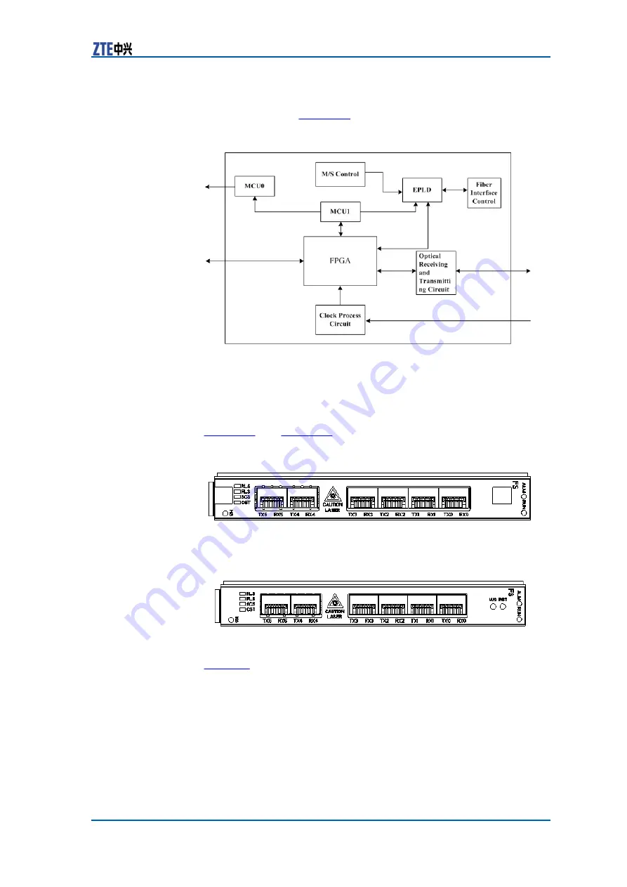 Zte CDMA Outdoor Basestation-8900 Скачать руководство пользователя страница 101