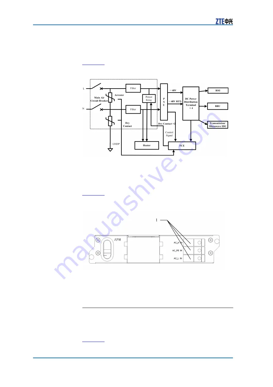 Zte CDMA Outdoor Basestation-8900 Скачать руководство пользователя страница 118