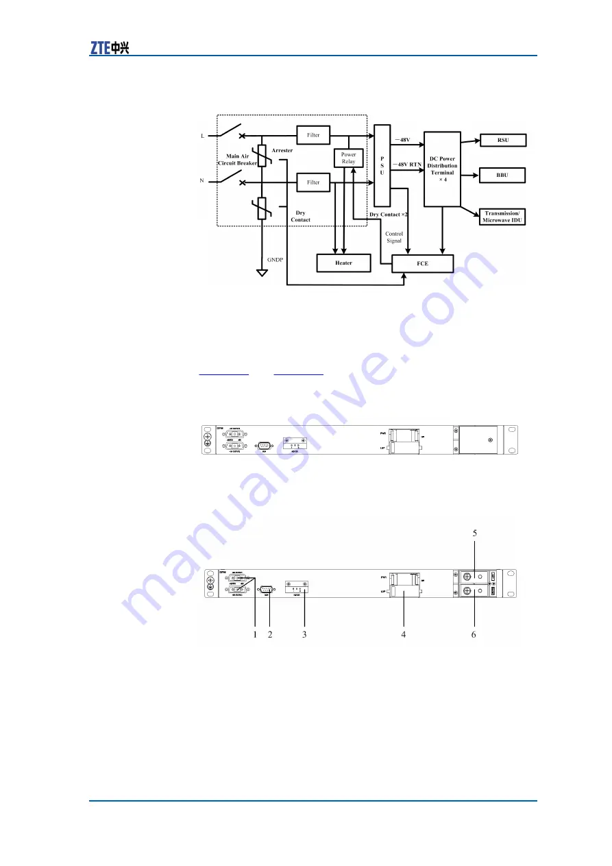 Zte CDMA Outdoor Basestation-8900 Скачать руководство пользователя страница 119