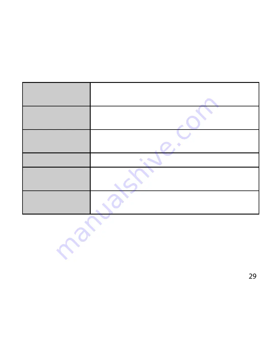 Zte Telstra Qwerty-Touch User Manual Download Page 29