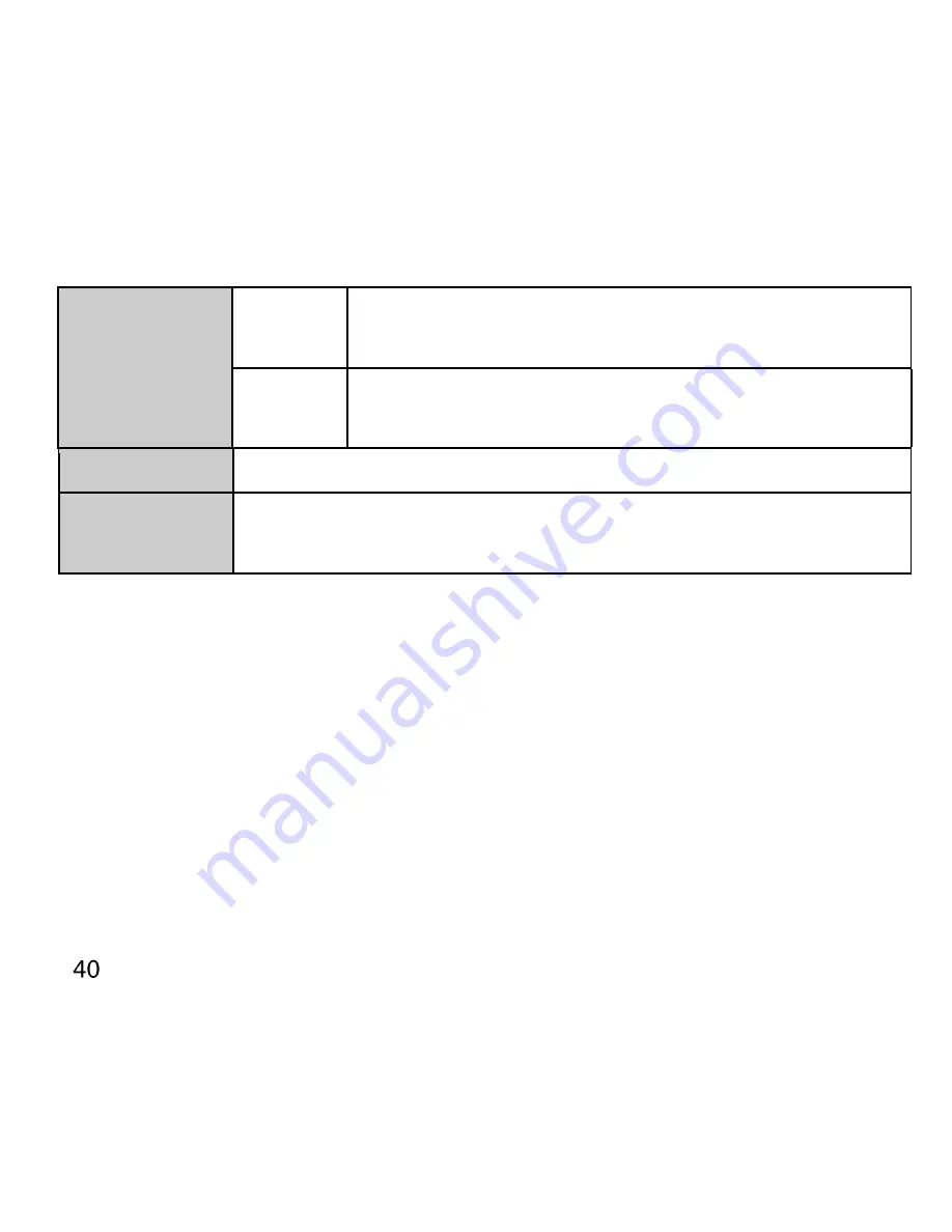 Zte Telstra Qwerty-Touch User Manual Download Page 40