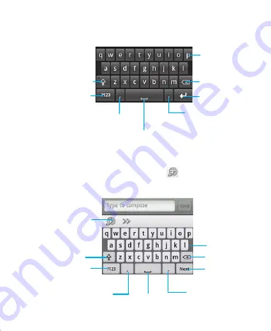 Zte V6500 User Manual Download Page 17