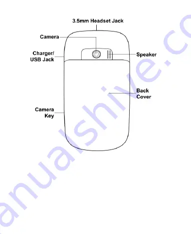 Zte V821 User Manual Download Page 22