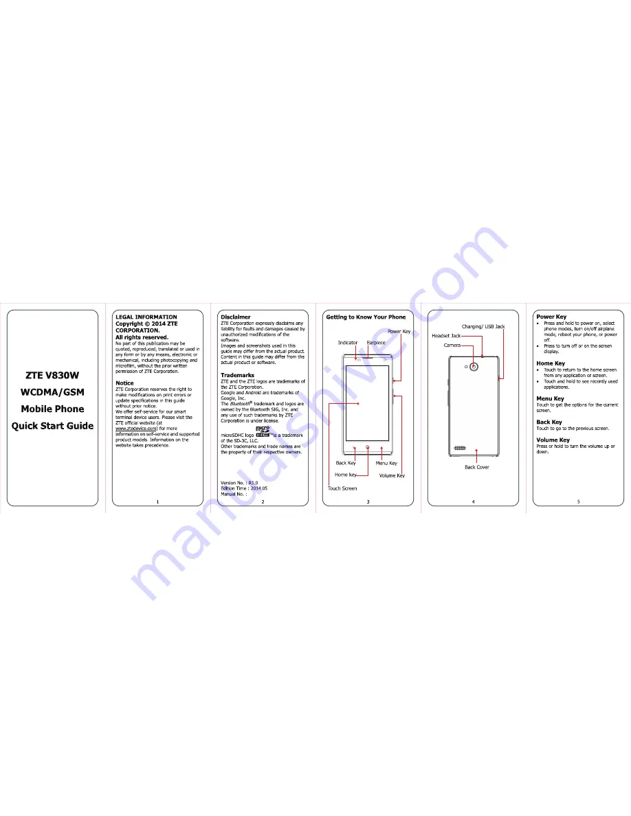 Zte V830W Quick Start Manual Download Page 1