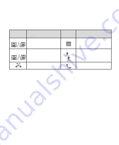 Zte Visible R2 User Manual Download Page 37