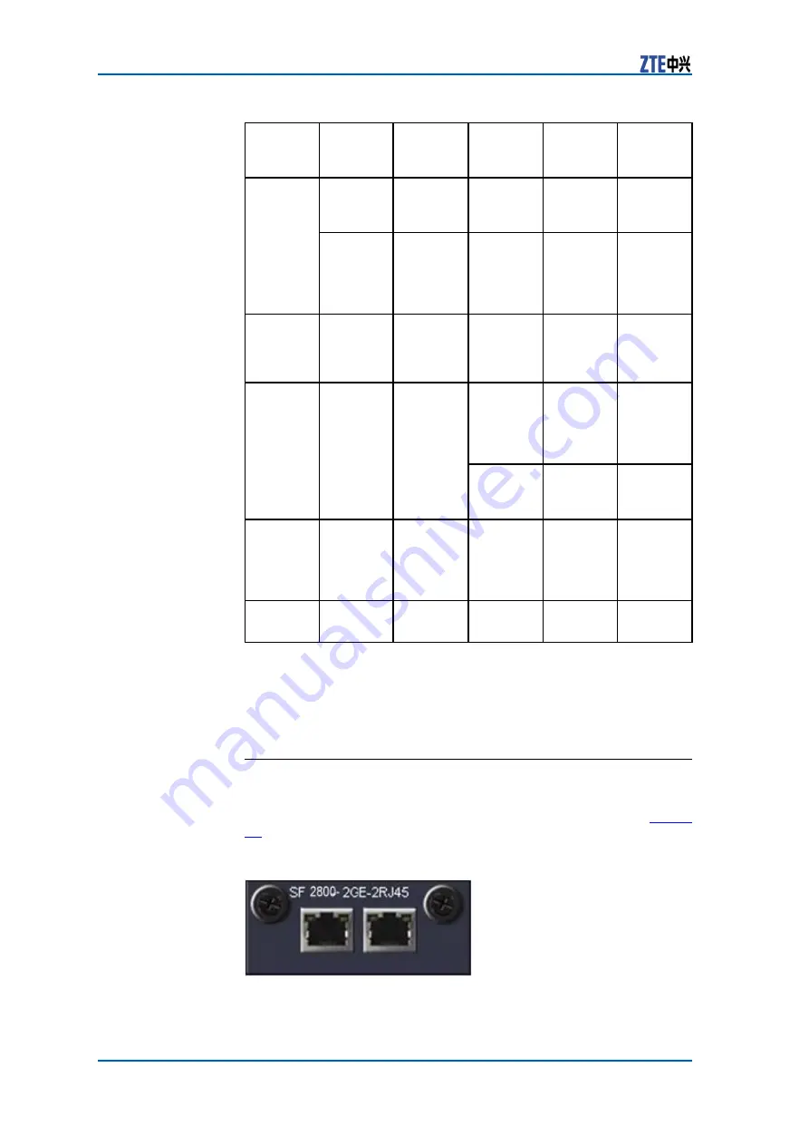 Zte ZXR10 3228A Скачать руководство пользователя страница 26