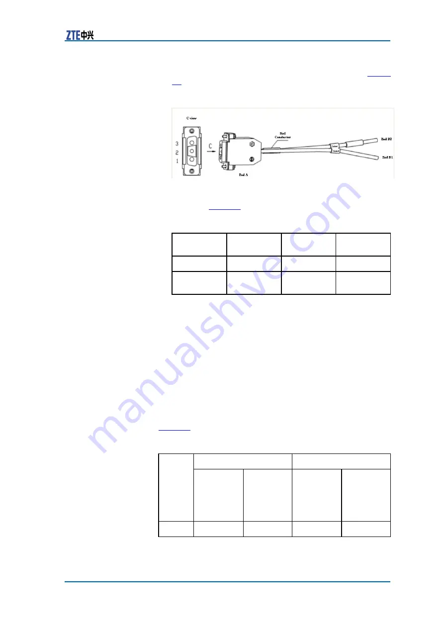 Zte ZXR10 3228A Скачать руководство пользователя страница 47