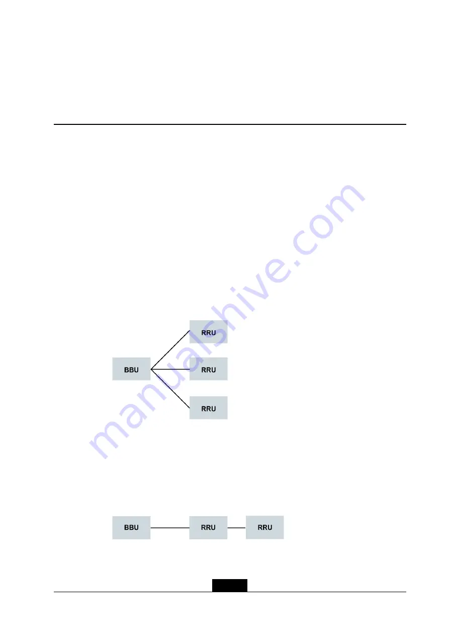 Zte ZXSDR R8872A Product Description Download Page 11