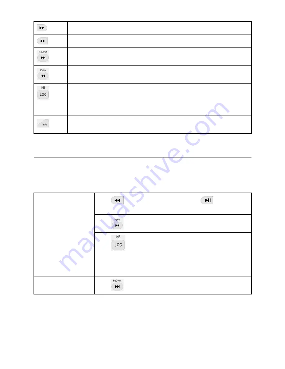 Zte ZXV10 B700 User Manual Download Page 15