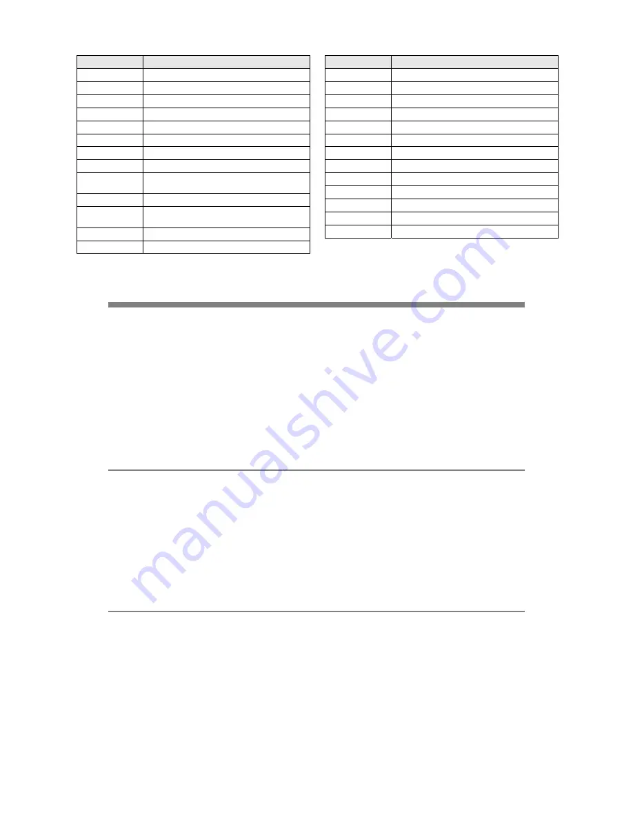 Zummo ZO8A User Manual Download Page 9