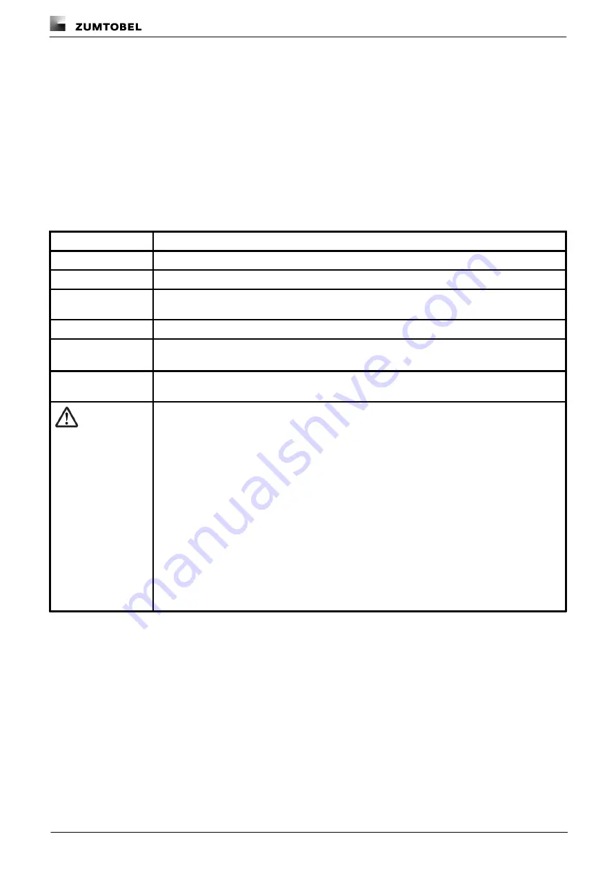 Zumtobel 22171150 Installation Instructions Manual Download Page 4