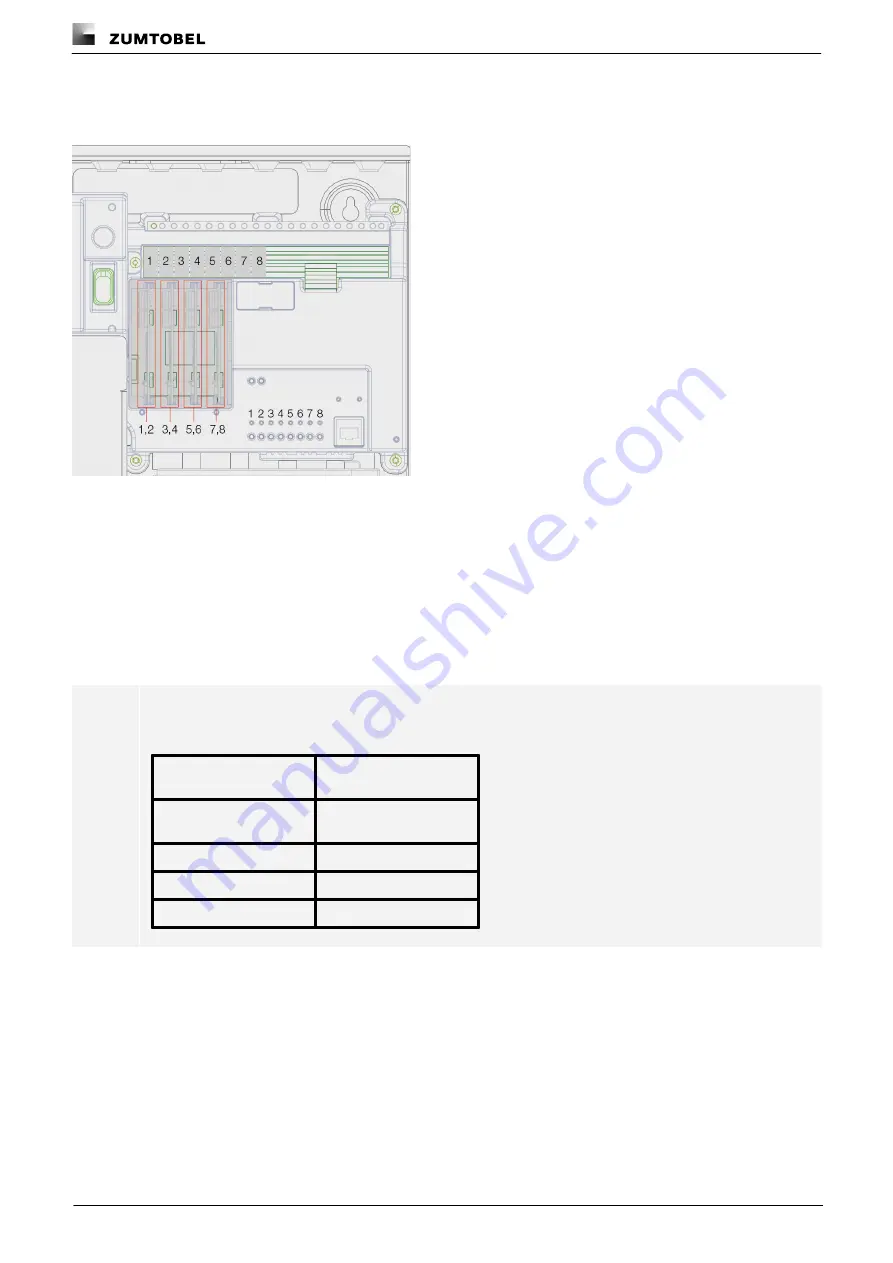 Zumtobel 22171150 Installation Instructions Manual Download Page 24