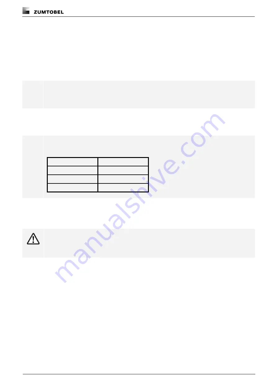 Zumtobel 22171150 Installation Instructions Manual Download Page 28