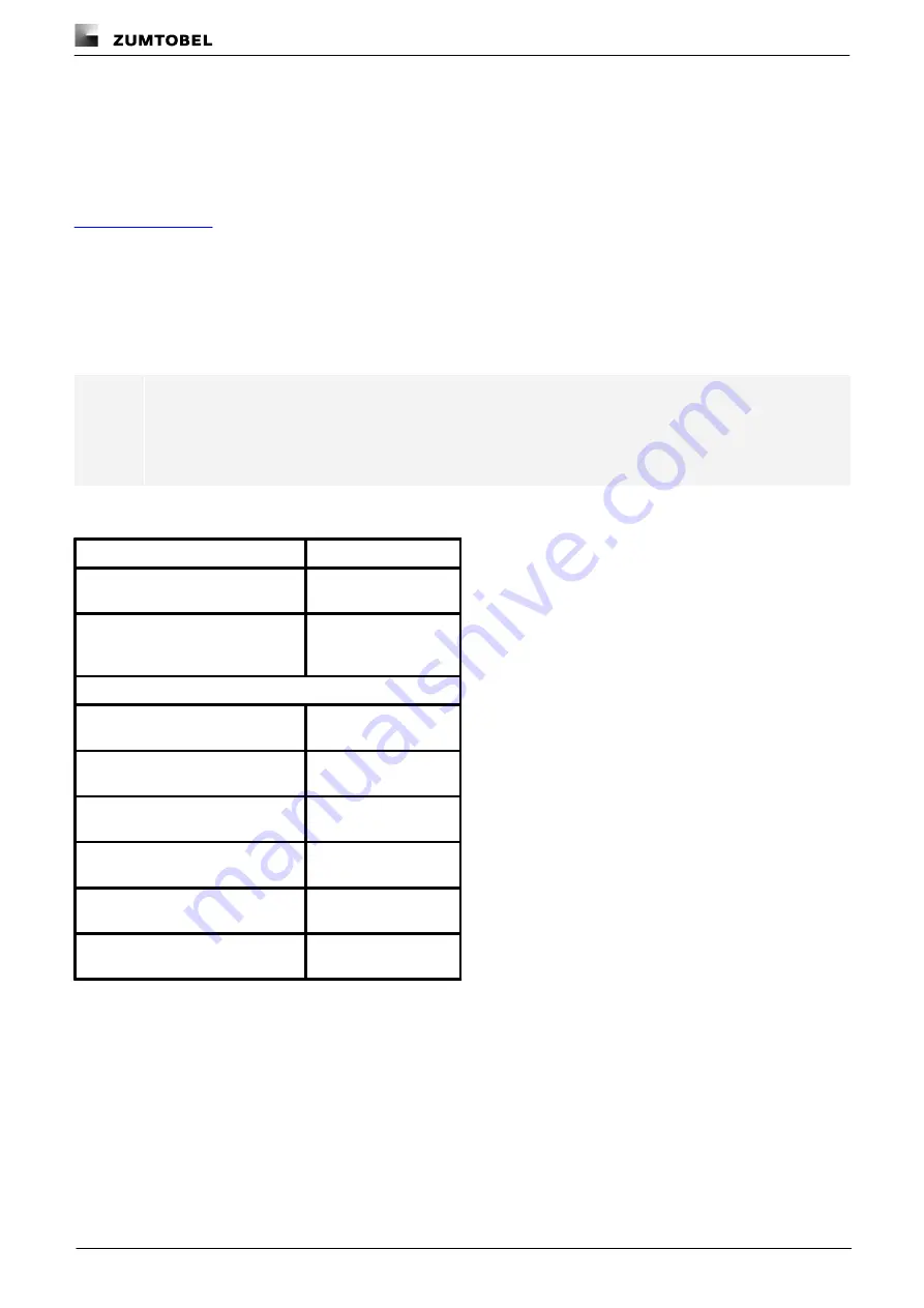 Zumtobel 22171150 Installation Instructions Manual Download Page 53