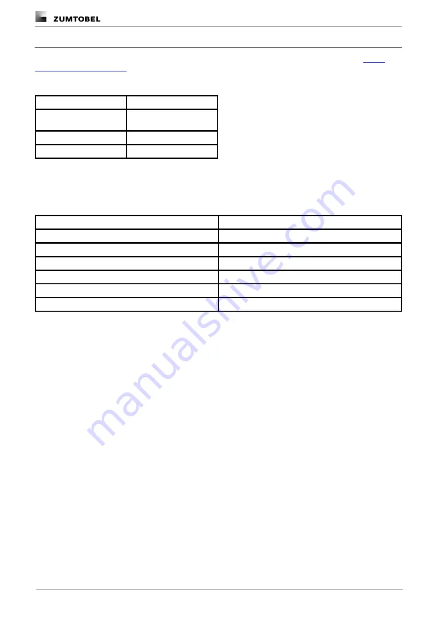 Zumtobel 22171150 Installation Instructions Manual Download Page 92