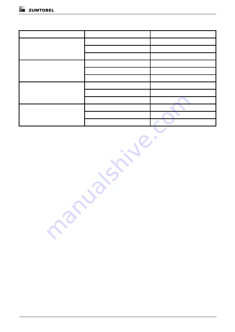 Zumtobel 22171150 Installation Instructions Manual Download Page 123