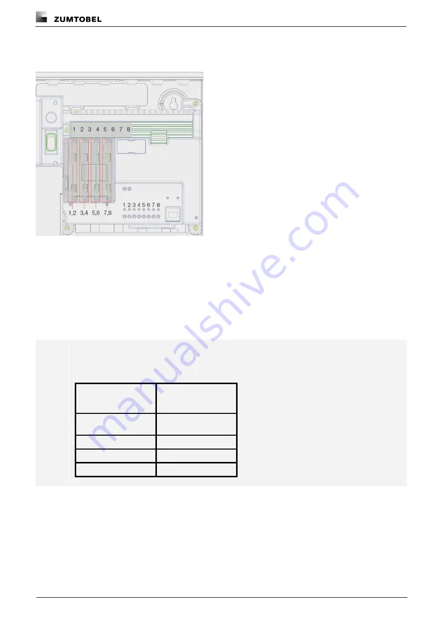 Zumtobel 22171150 Installation Instructions Manual Download Page 167