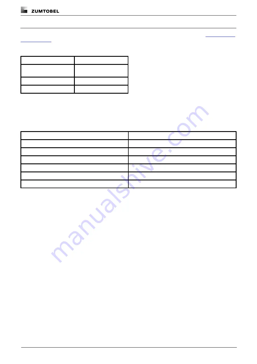 Zumtobel 22171150 Installation Instructions Manual Download Page 233