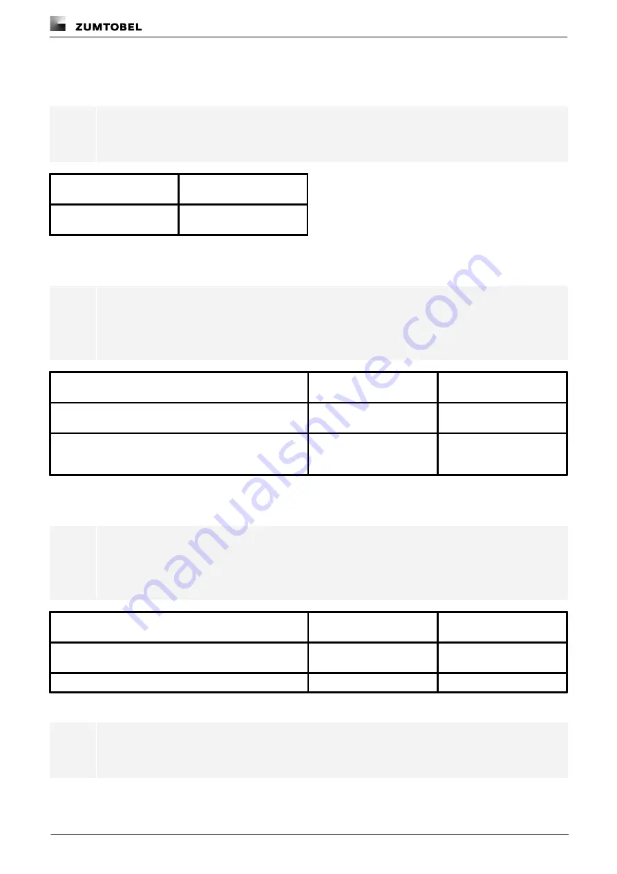 Zumtobel 22171150 Installation Instructions Manual Download Page 234