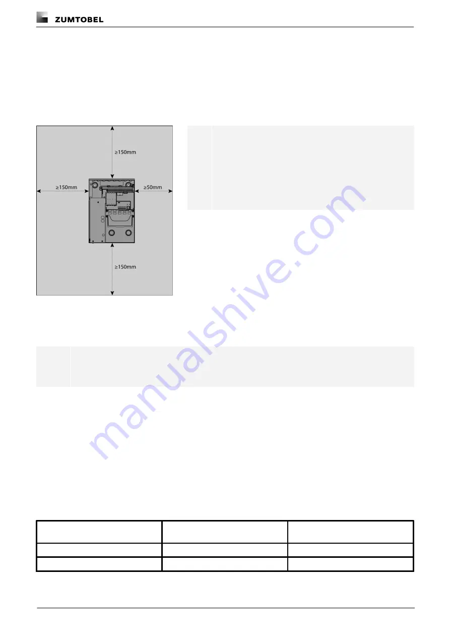 Zumtobel 22171150 Installation Instructions Manual Download Page 252