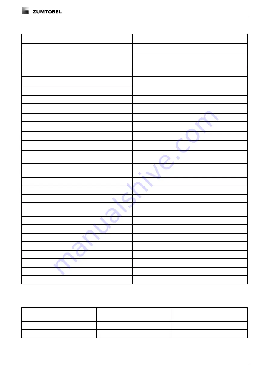 Zumtobel 22171150 Installation Instructions Manual Download Page 278