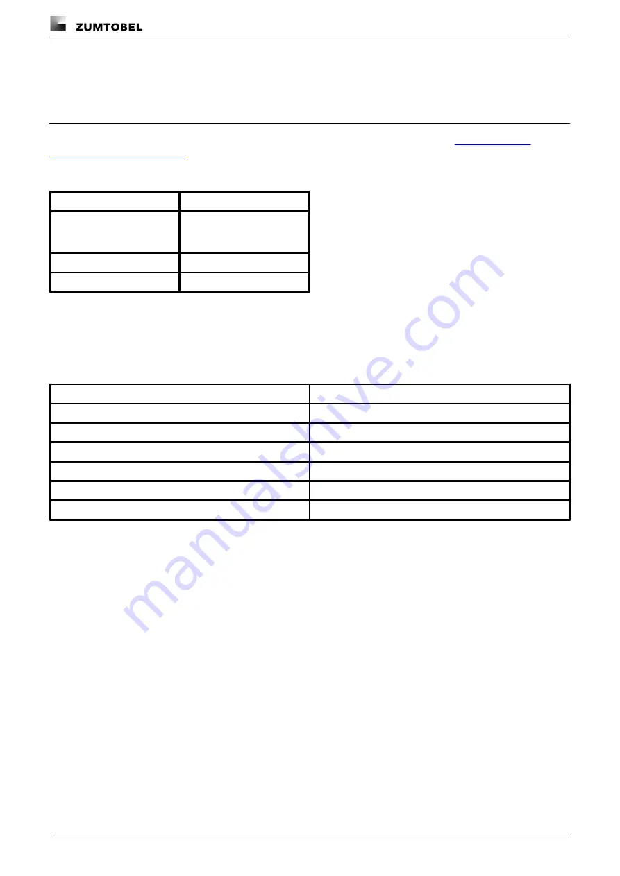 Zumtobel 22171150 Installation Instructions Manual Download Page 279