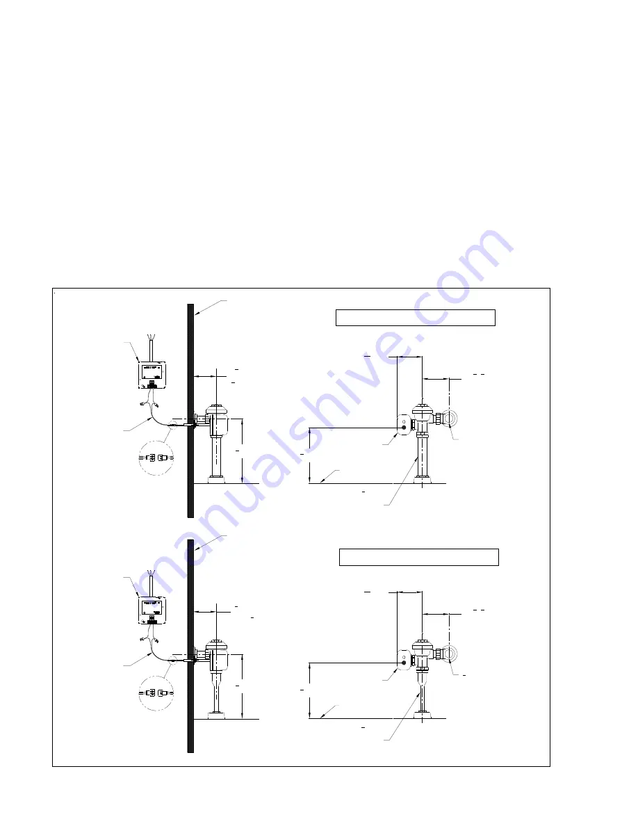 ZURN AquaSense AV ZEMS-IS Series Installation, Operation, Maintenance And Parts Manual Download Page 2