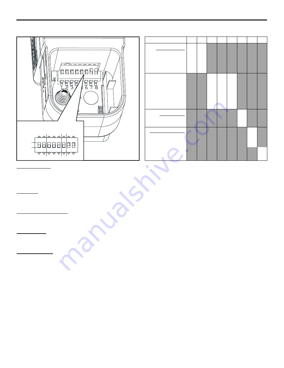 ZURN Connected Aqua-FIT Serio Z6950-XL-S-W2 Installation, Operation, Maintenance And Parts Manual Download Page 8