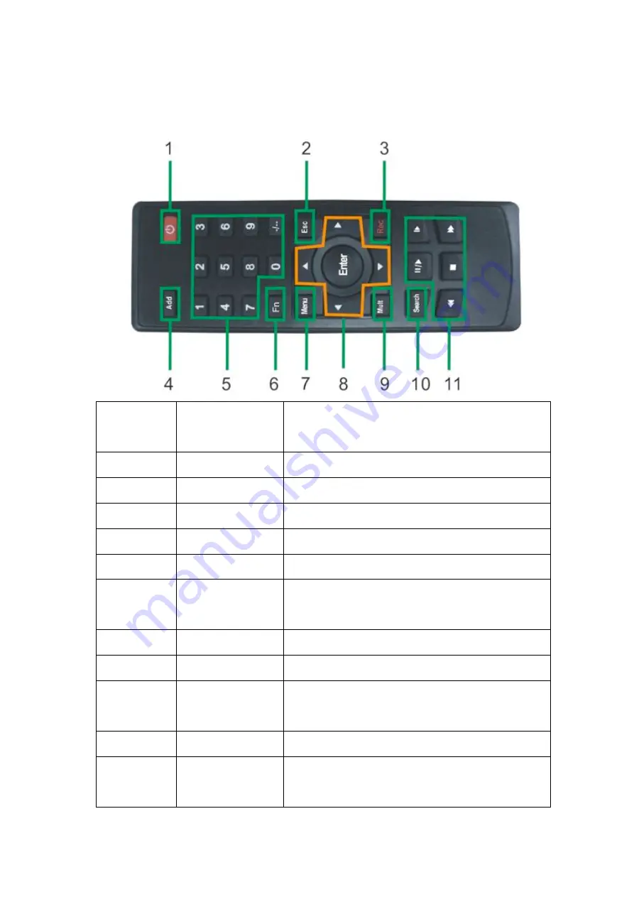 ZUUM Media DVR8C-41AL41A-H-500G-BK User'S Installation And Operation Manual Download Page 71