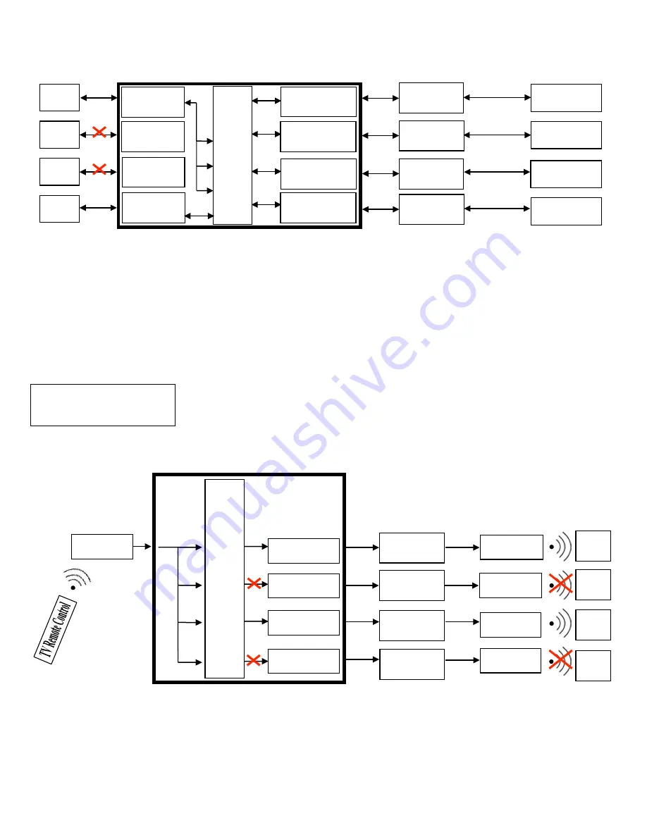 ZUUM MAHCL4X4V2 Manual Download Page 4