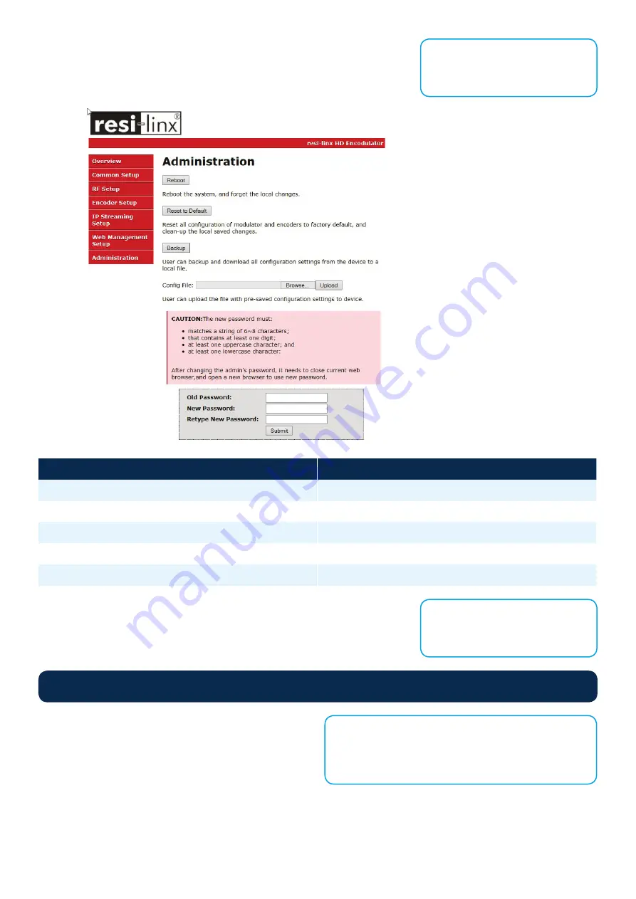 ZyCast digi-MOD HD-2002DM User Manual And Install Manual Download Page 9