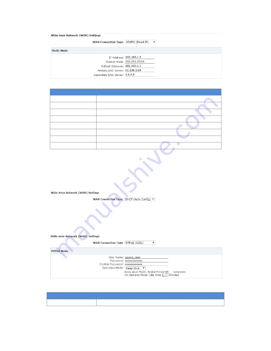 Zycoo UC510 User Manaual Download Page 49