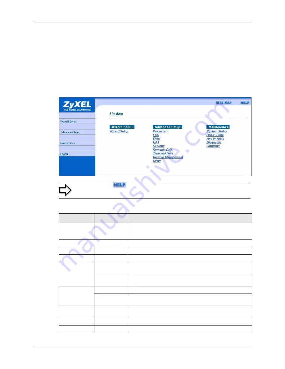 ZyXEL Communications ADSL2+ Ethernet/USB Gateway 660RU-Tx Series User Manual Download Page 41