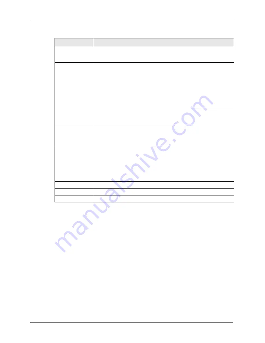 ZyXEL Communications ADSL2+ Ethernet/USB Gateway 660RU-Tx Series User Manual Download Page 70