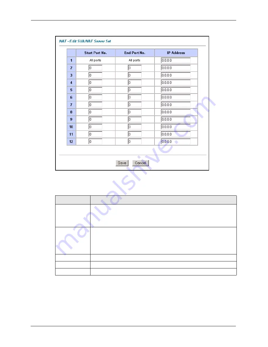 ZyXEL Communications ADSL2+ Ethernet/USB Gateway 660RU-Tx Series Скачать руководство пользователя страница 82