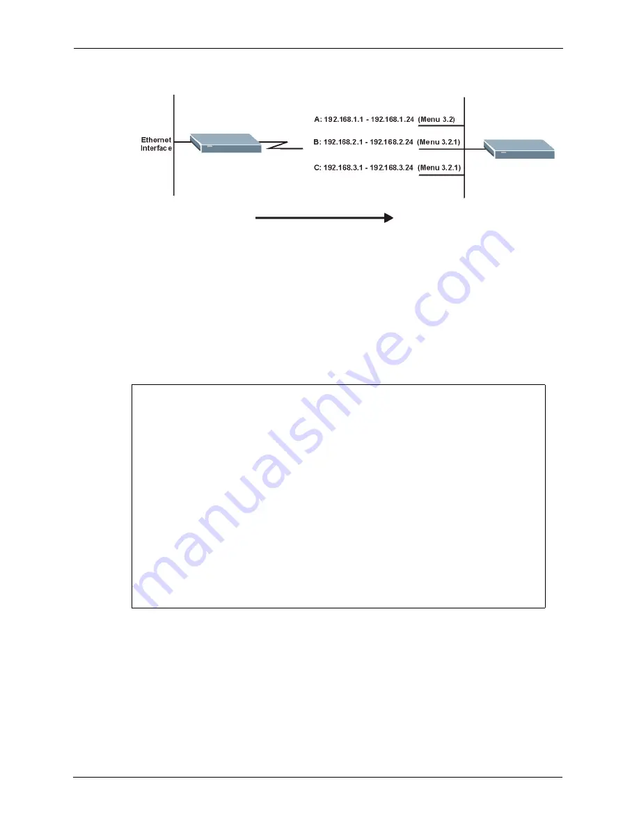 ZyXEL Communications ADSL2+ Ethernet/USB Gateway 660RU-Tx Series Скачать руководство пользователя страница 138