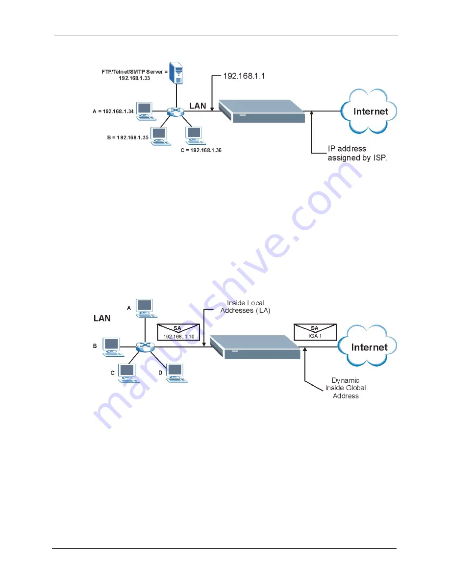 ZyXEL Communications ADSL2+ Ethernet/USB Gateway 660RU-Tx Series Скачать руководство пользователя страница 171