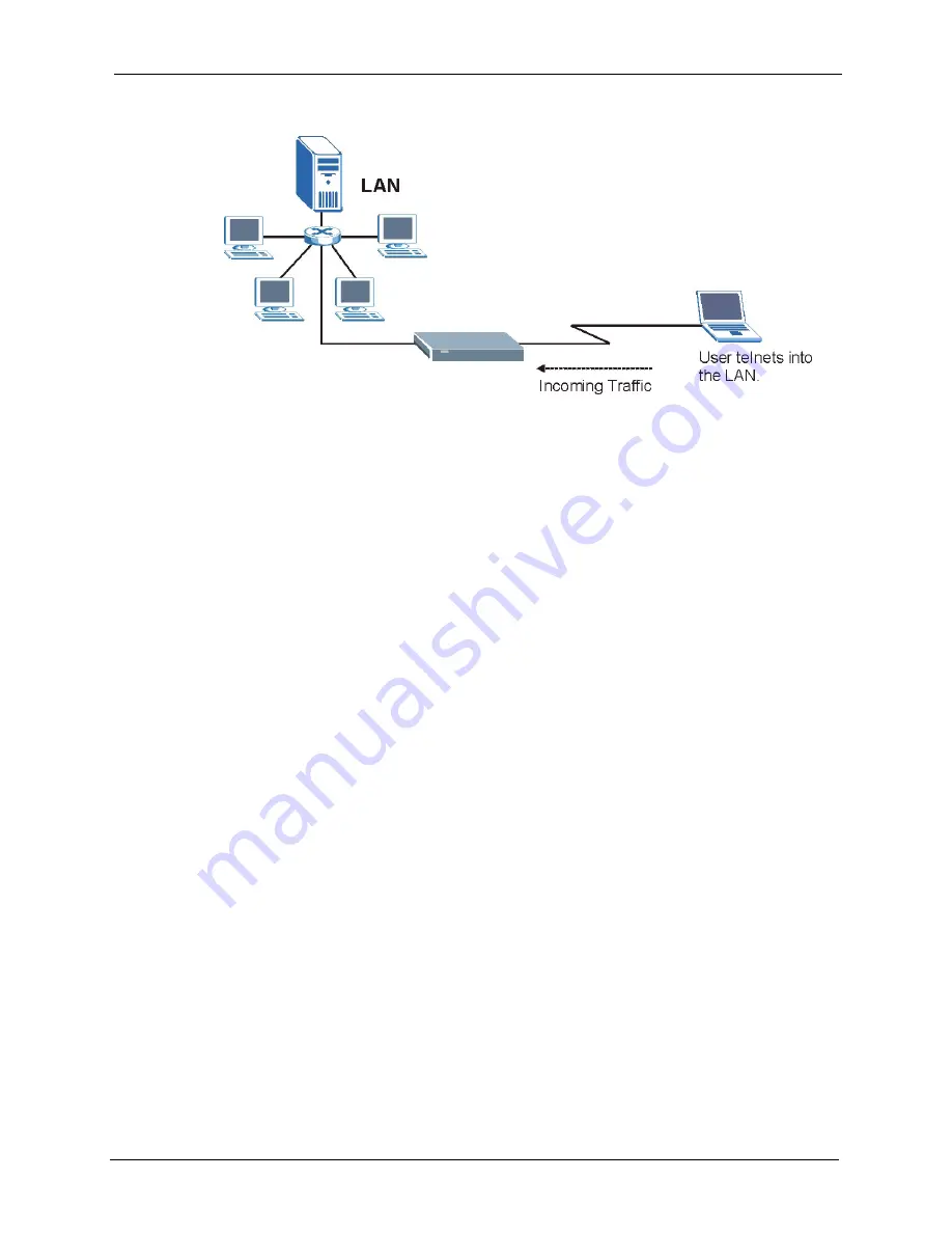 ZyXEL Communications ADSL2+ Ethernet/USB Gateway 660RU-Tx Series User Manual Download Page 189