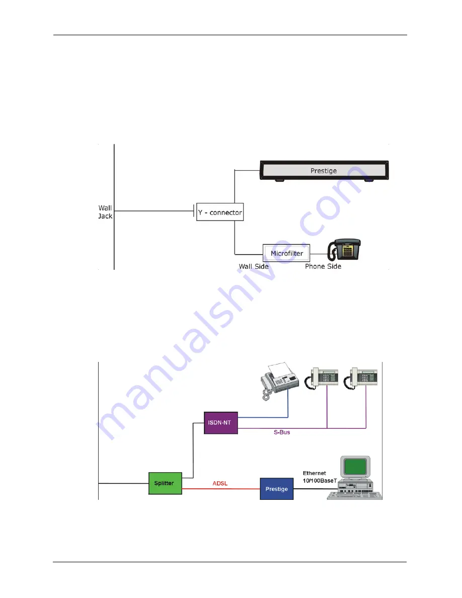 ZyXEL Communications ADSL2+ Ethernet/USB Gateway 660RU-Tx Series User Manual Download Page 248