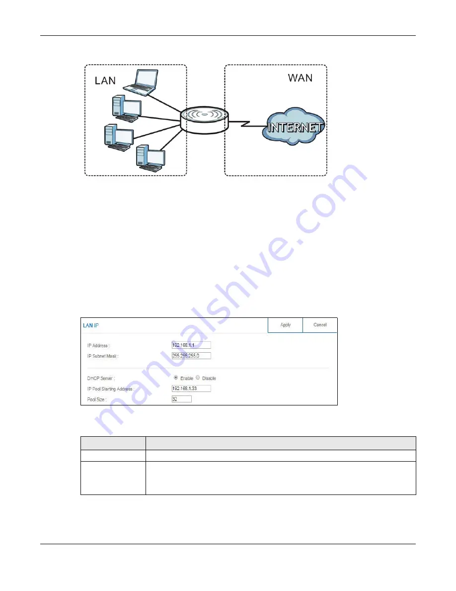 ZyXEL Communications AMROM Z2 User Manual Download Page 113