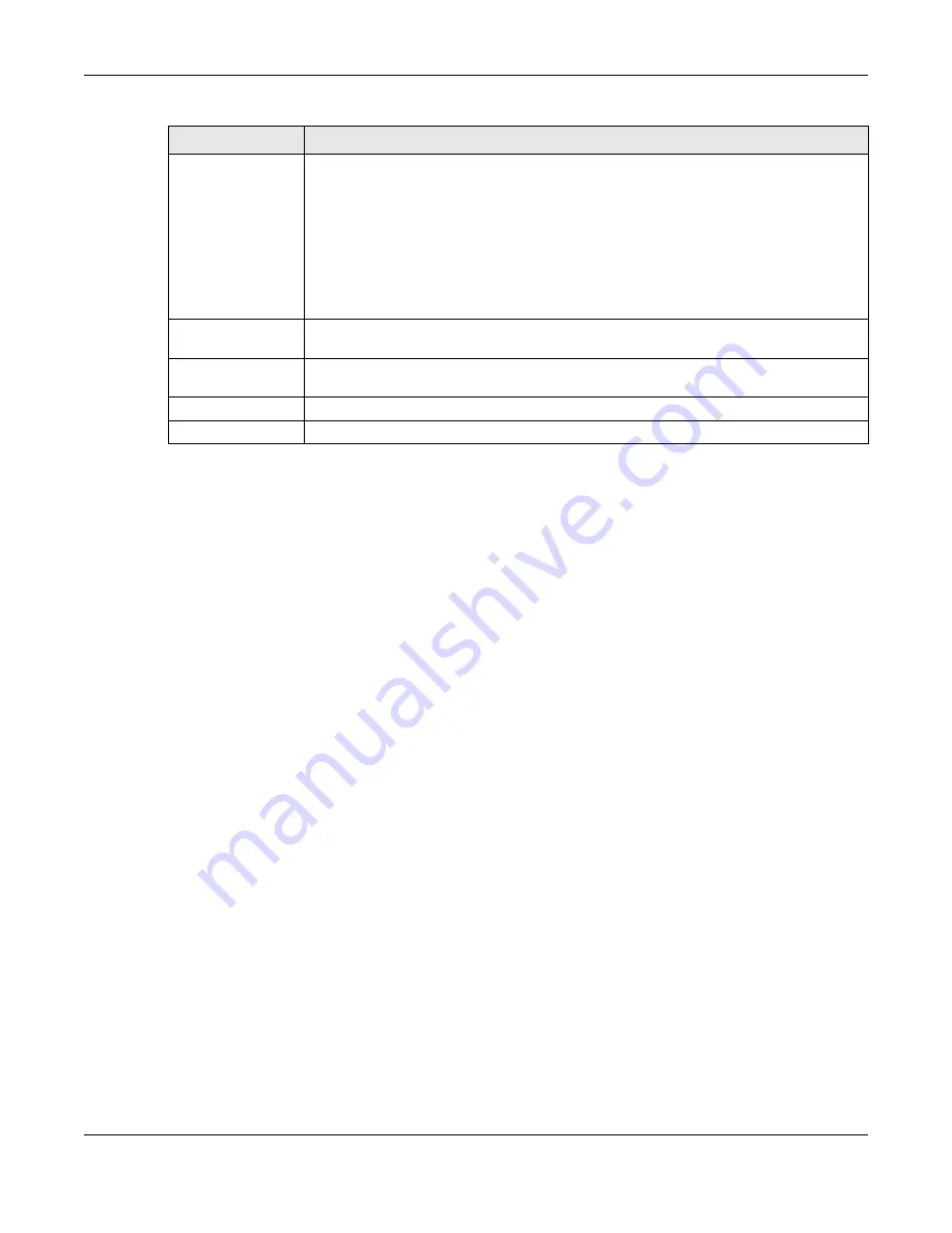 ZyXEL Communications AMROM Z2 User Manual Download Page 134